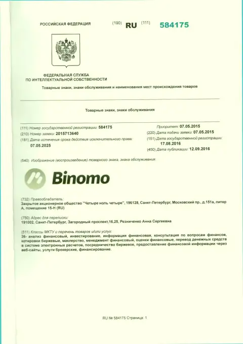 Описание товарного знака Биномо в Российской Федерации и его правообладатель