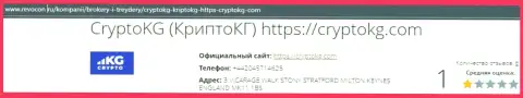 Детальный обзор CryptoKG, Inc, отзывы реальных клиентов и доказательства мошеннических деяний