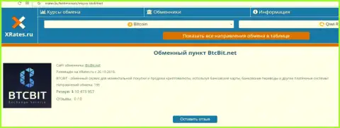 Инфа об online-обменке BTCBIT Sp. z.o.o на информационном ресурсе Хрейтес Ру