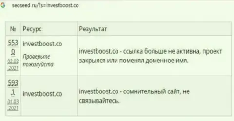 Детальный разбор и рассуждения о организации InvestBoost - это МОШЕННИКИ (обзор деяний)
