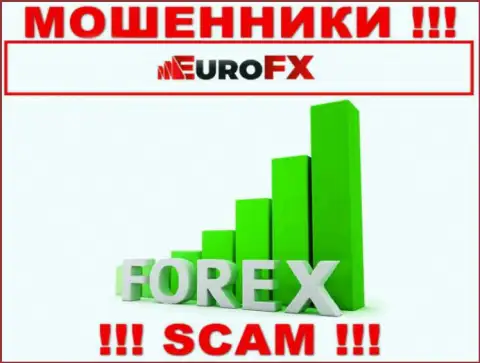 Так как деятельность интернет мошенников EuroFX Trade это сплошной обман, лучше будет сотрудничества с ними избежать