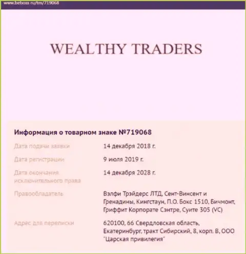 Материалы о ДЦ WealthyTraders Com, позаимствованные на интернет-ресурсе beboss ru