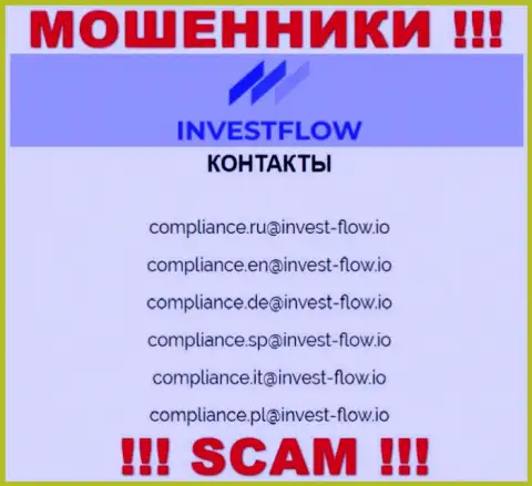 Установить контакт с internet мошенниками InvestFlow возможно по представленному электронному адресу (инфа взята была с их сайта)