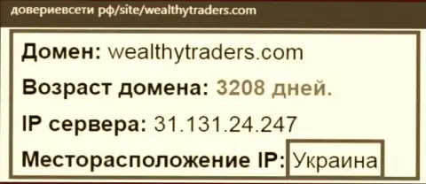 Украинское место регистрации брокерской организации Велти Трейдерс, согласно информации сайта довериевсети рф