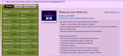 Информация о мобильной адаптивности портала online обменника БТК Бит, предложенная на сайте Bestchange Ru