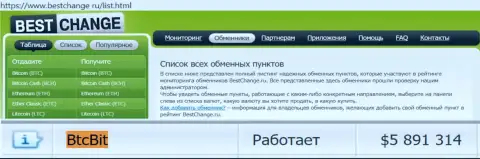 Надёжность компании BTCBit подтверждена рейтингом онлайн обменников - веб-ресурсом Bestchange Ru