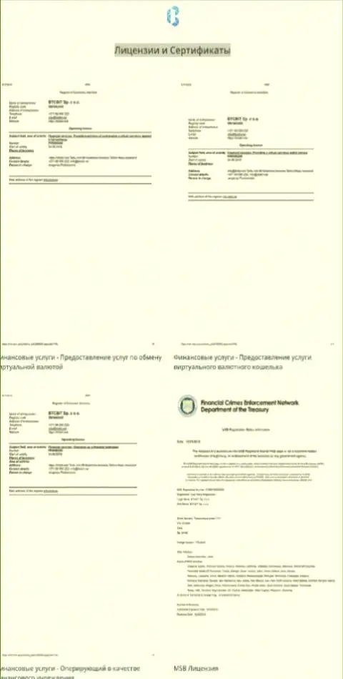 Лицензионные документы и сертификаты обменного онлайн-пункта БТКБит Нет