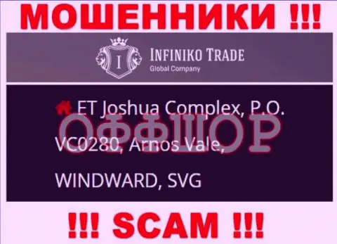 Infiniko Trade - это МОШЕННИКИ, скрылись в офшоре по адресу: ET Joshua Complex, P.O. VC0280, Arnos Vale, WINDWARD, SVG