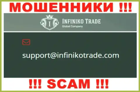 Вы должны помнить, что общаться с компанией Infiniko Trade через их электронный адрес нельзя - это мошенники