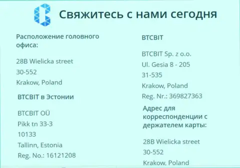 Официальный адрес криптовалютной онлайн обменки BTC Bit и месторасположение представительства обменного пункта на территории Эстонии в Таллине