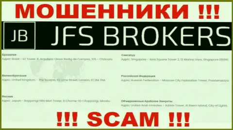 JFS Brokers на своем web-сайте распространили липовые данные на счет официального адреса
