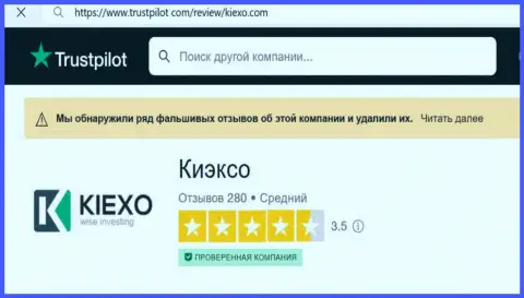 Оценка условий торгов организации Kiexo Com на сайте Trustpilot Com