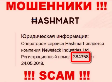 HashMart - это МОШЕННИКИ, регистрационный номер (384358 от 24.05.2018) этому не мешает