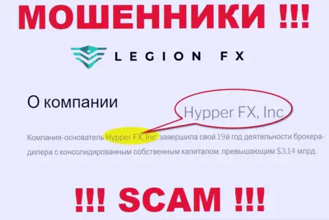 HypperFX Com принадлежит компании - ГипперФИкс, Инк