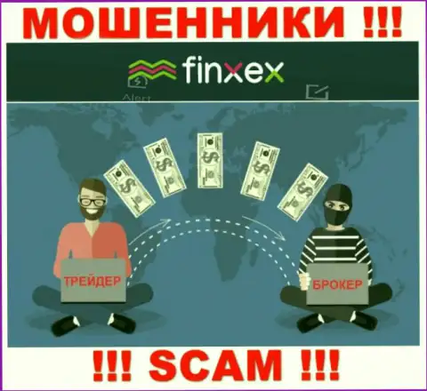 Finxex - это настоящие мошенники !!! Выманивают деньги у биржевых трейдеров хитрым образом